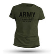 ARMY